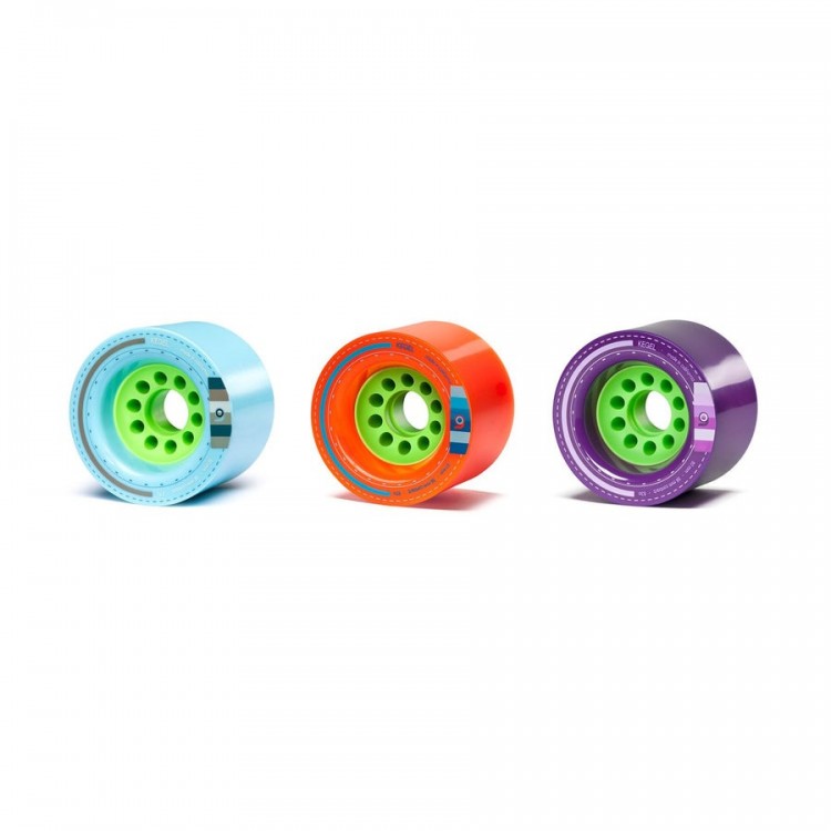 ORANGATANG ROUES KEGEL 80mm